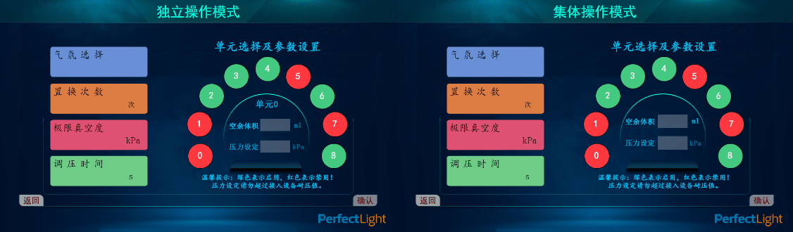 PLA-MAC1005多路气氛控制器的操作界面-操作模式